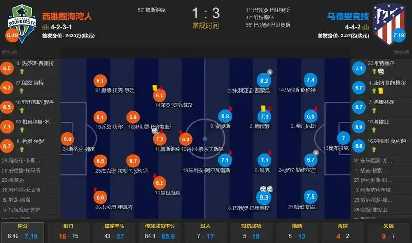 湖人锋线新援：库明加在不在并不重要，我有机会成为湖人的先发